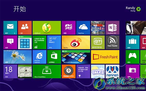 ޏ(f)Win8(yng)óF(xin)}õķ