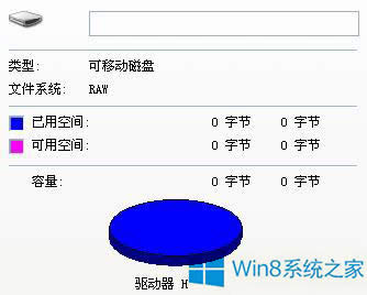 Win8ϵyUP@ʾ0ֹôQ