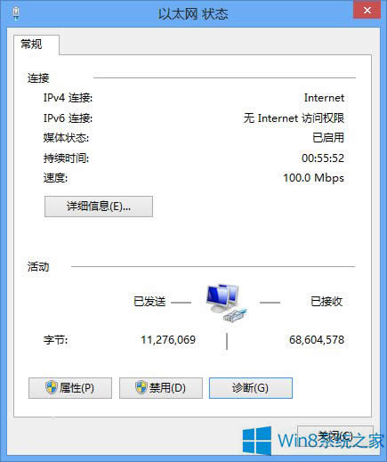 Win8ϵy(tng)W(wng)j(lu)Bӹϵޏ(f)