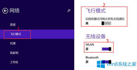 Win8.1ϵy(tng)P(gun)]oW(wng)j(lu)Bӵķ