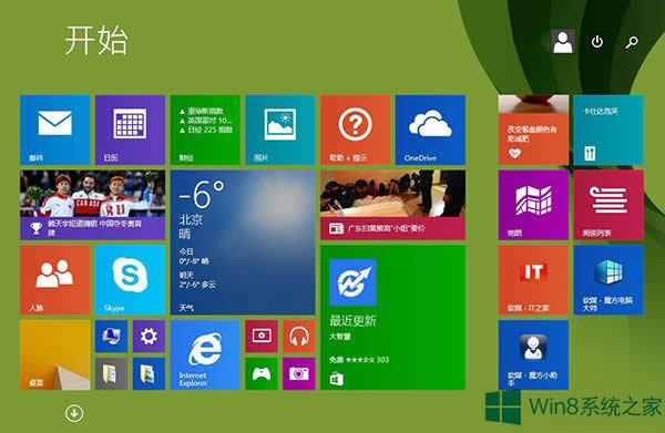 ƳWin8.1ϵy(tng)_ʼĻϵԴo