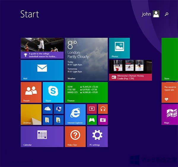 ƳWin8.1ϵy(tng)_ʼĻϵԴo