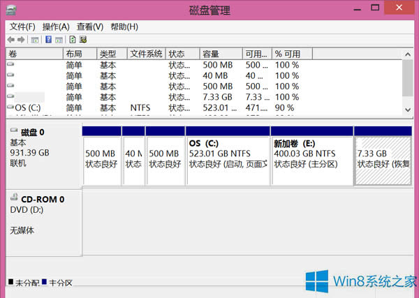 ڰbWin8(du)űP(pn)M(jn)·ָ
