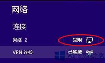 Win8BVPNW(wng)j޵ĽQ