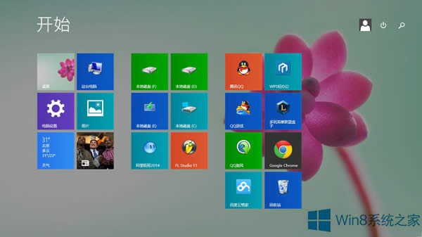 Win8.1ϵyБöҊΑ