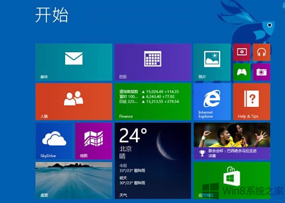 32λ64λWin8.1ϵyĂã