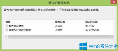 Win8޸ϵy(tng)e`Δ(sh)irgķ