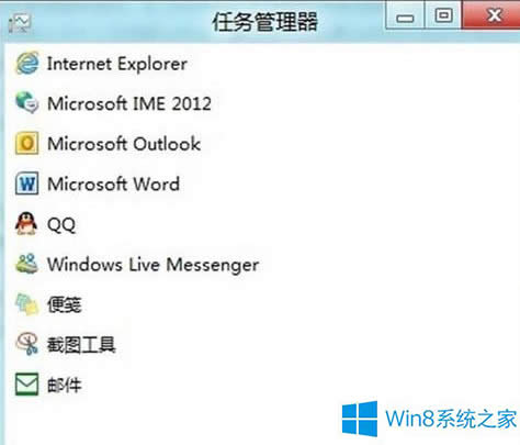 Win8讓任務管理器顯示全部內(nèi)容的方法