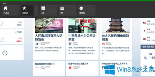 Win8財(cái)經(jīng)應(yīng)用怎么使用