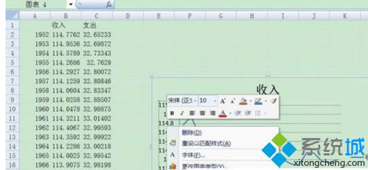 win8系統(tǒng)怎么在EXCEL表格中制作兩個Y軸一個X軸折線圖 win8系統(tǒng)怎么在EXCEL表格中制作兩個Y軸一個X軸折線圖