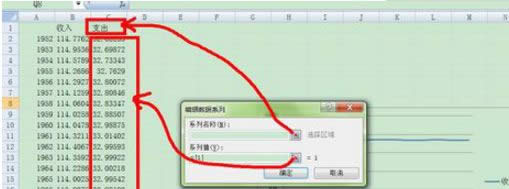 win8系統(tǒng)怎么在EXCEL表格中制作兩個Y軸一個X軸折線圖 win8系統(tǒng)怎么在EXCEL表格中制作兩個Y軸一個X軸折線圖