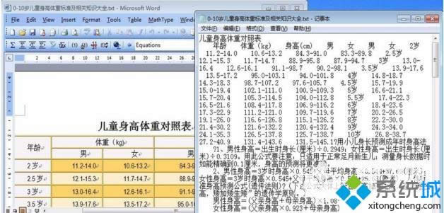 win8系統(tǒng)word不能復制粘的修復方法 win8系統(tǒng)word不能復制粘的修復方法