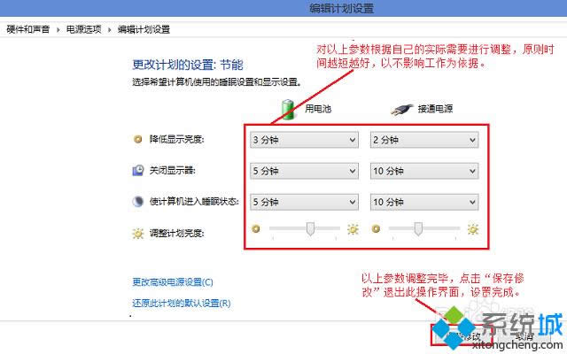 win8系統(tǒng)電源怎么設(shè)置成節(jié)能模式 win8系統(tǒng)電源怎么設(shè)置成節(jié)能模式