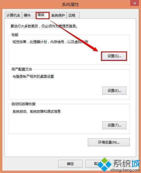 win8.1系統(tǒng)怎么關閉視覺特效 win8.1系統(tǒng)怎么關閉視覺特效