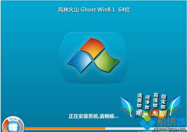 _ʼbwin8.1ϵy(tng)