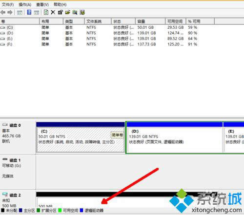 windows8.1創(chuàng)建虛擬硬盤的詳細(xì)步驟4 windows8.1創(chuàng)建虛擬硬盤的詳細(xì)步驟4