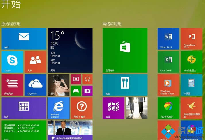 win8.1ϵy(tng)_CF(xin)GNQ