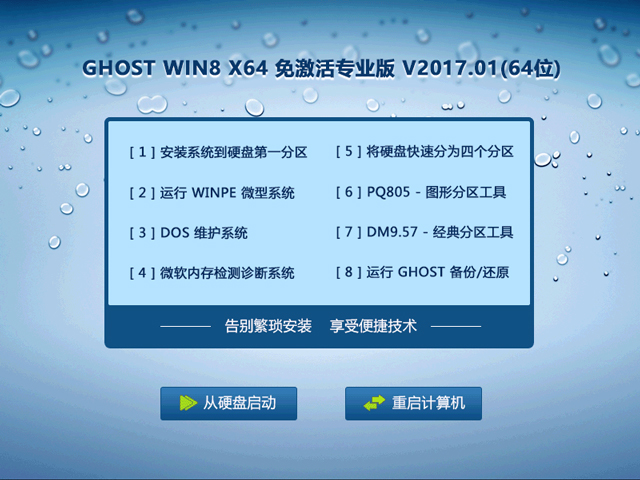 GHOST WIN8 X64 ⼤I(y) 20171(64λ)   ISORṩd