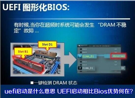解析Win10系統采用UEFI啟動比BIOS啟動有何優勢1.jpg