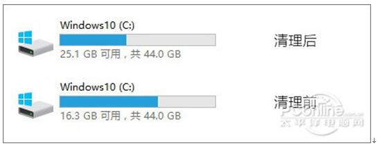 硬盤(pán)空間吃緊4.jpg