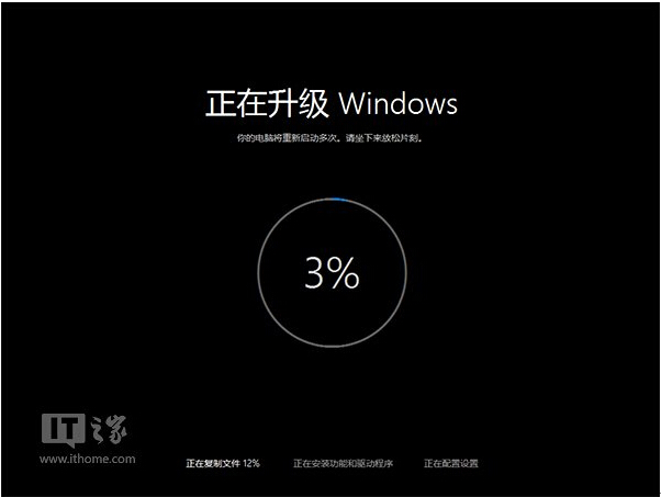 D(zhun)Win10I(y)20(g)c(din)֪(һ)
