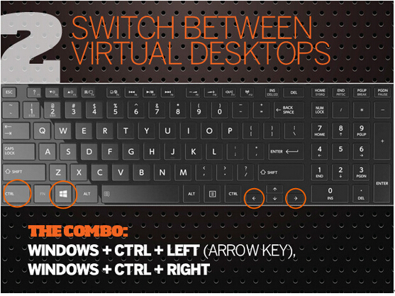 IP10(g)IʹWindows10ϵy(tng)