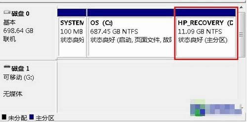 1504941795112394.gif 硬盤(pán)分區(qū)
