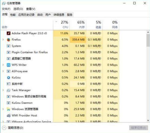 CPUʹ^,windows10ϵy(tng)CPUʹ^ôk(2)