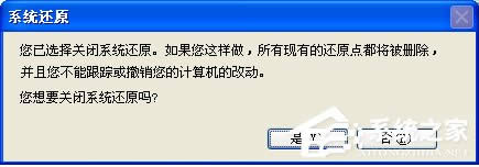 WinXPϵy(tng)CPgĽQ