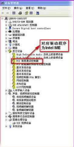 聯(lián)想筆記本換Xp系統(tǒng)后出現(xiàn) pci簡易通訊控制器 是什么驅動?