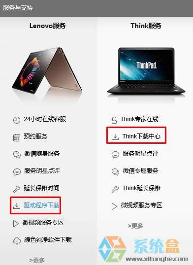 聯(lián)想筆記本換Xp系統(tǒng)后出現(xiàn) pci簡易通訊控制器 是什么驅動?