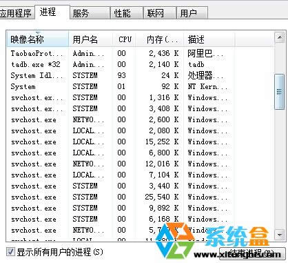Windows XPϵy(tng)ҪM(jn)̵Ľ