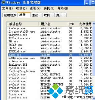 WinXPϵy(tng)ôP(gun)]ekrn.exe|WinXPϵy(tng)P(gun)]ekrn.exeķ
