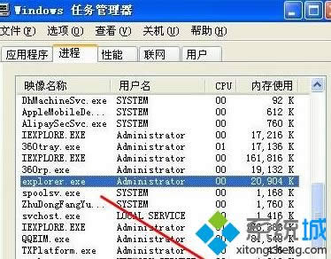 winxp系統(tǒng)回收站文件無(wú)法刪除提示出錯(cuò)如何解決 winxp系統(tǒng)回收站文件無(wú)法刪除提示出錯(cuò)如何解決