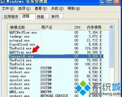 windowsxpϵy(tng)tencentdl.exeM̿ԽY(ji)