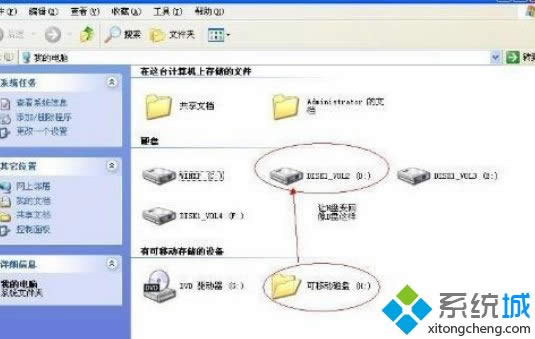 xp系統(tǒng)插入U(xiǎn)盤后變成文件夾圖標(biāo)的解決方法 xp系統(tǒng)插入U(xiǎn)盤后變成文件夾圖標(biāo)的解決方法