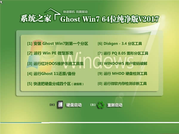 ϵy(tng)֮win7