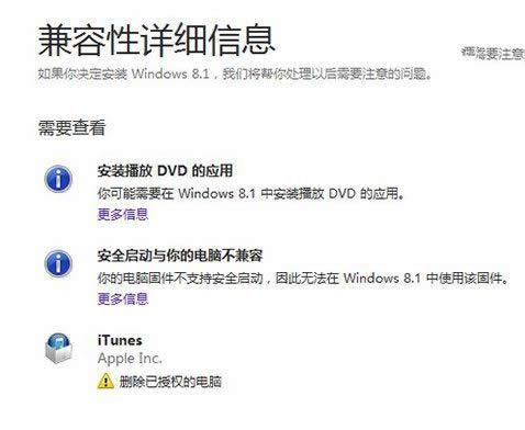 1492828420934822.jpg win7升級(jí)win8