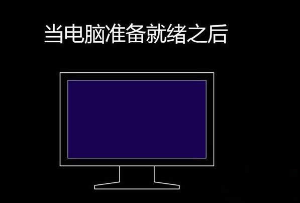 制作u盤(pán)系統(tǒng)