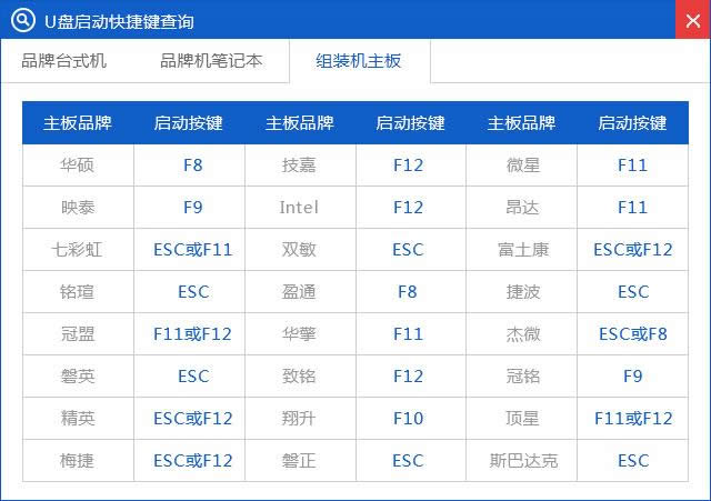 用u盤裝系統(tǒng)