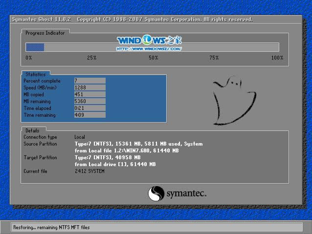 硬盤裝系統(tǒng)|雨林木風(fēng)_Ghost_Win7 32位旗艦版安裝教程