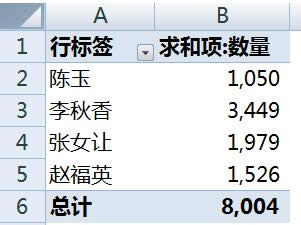 XExcelϲͬ헔(sh)(j)ͽ̳