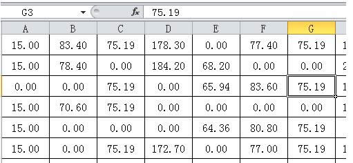 Win7系統(tǒng)使用Excel表格內(nèi)不顯示0的兩種解決方法