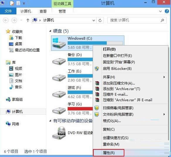 Win8ϵy(tng)hWindows.oldļA̳̣Dģ