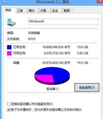 Win8ϵy(tng)hWindows.oldļA̳̣Dģ