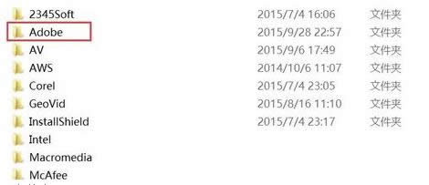 Win8ϵybPhotoshop CCʧôk̎